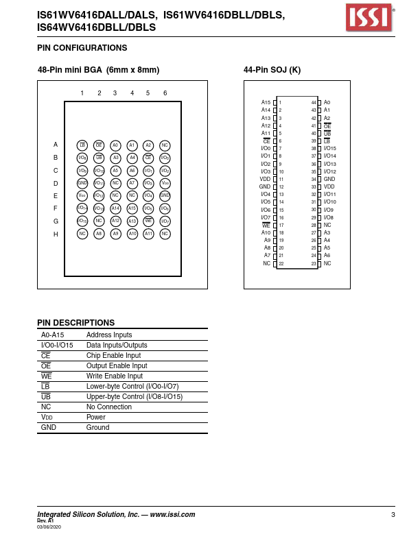 IS61WV6416DBLS