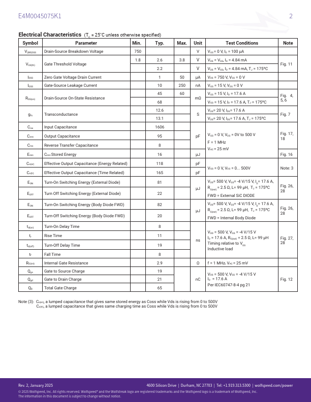 E4M0045075K1 Datasheet Preview
