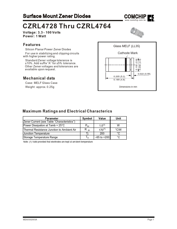 CZRL4762