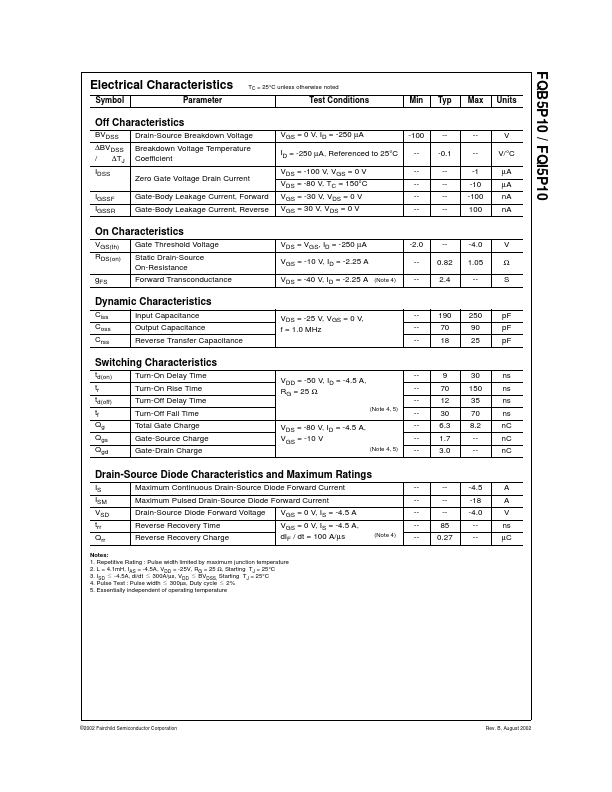 FQI5P10