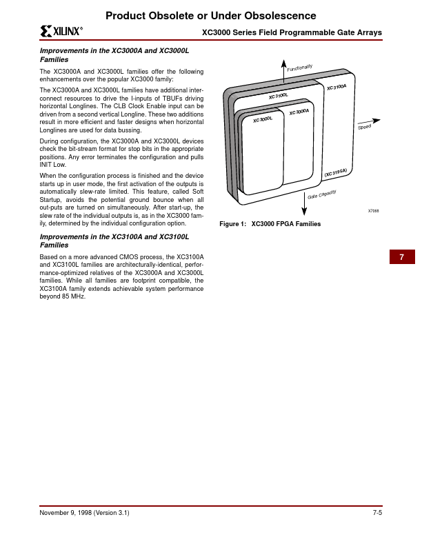 XC3020A