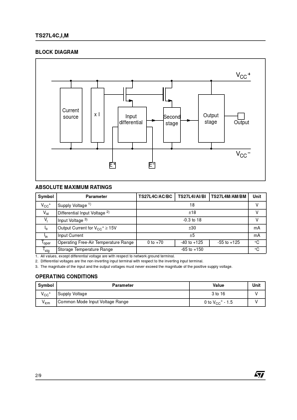 TS27L4I