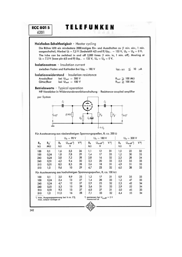 ECC801S