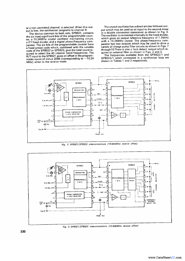 SP8921