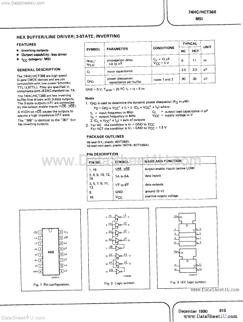 PC74HC368