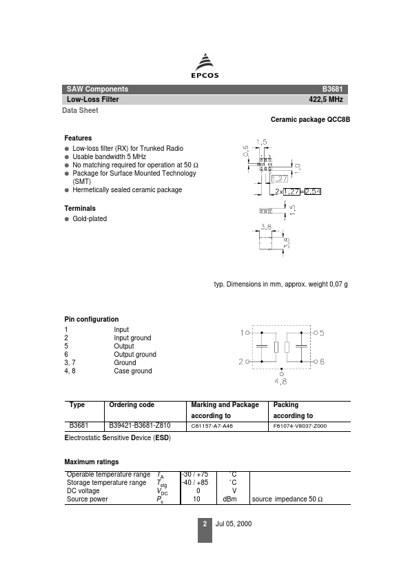 B3681