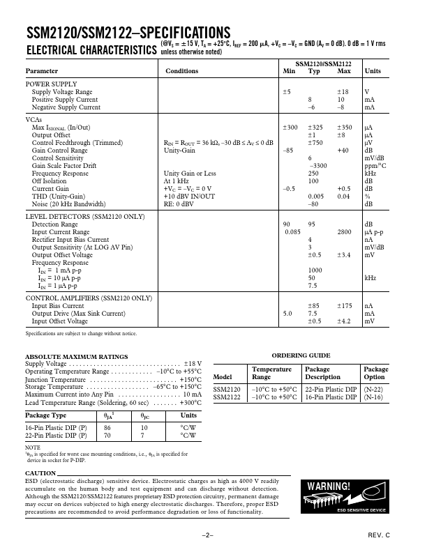 SSM2120