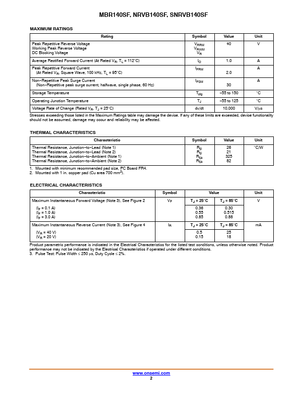 NRVB140SF