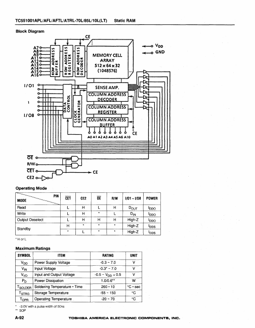 TC551001APL-85L