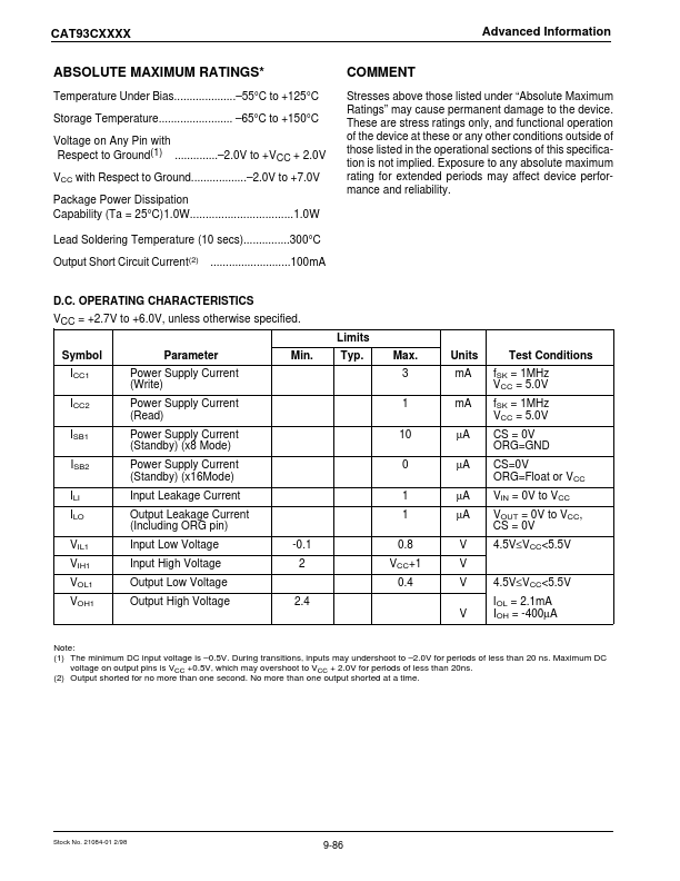 CAT93C4622