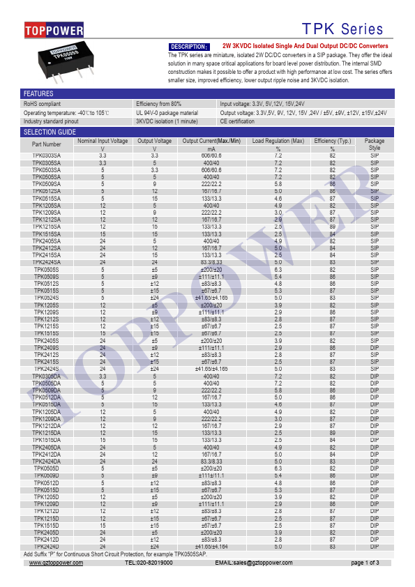 TPK2412DA