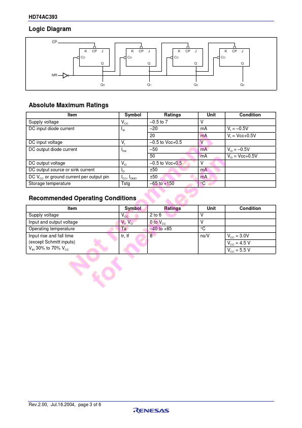 HD74AC393