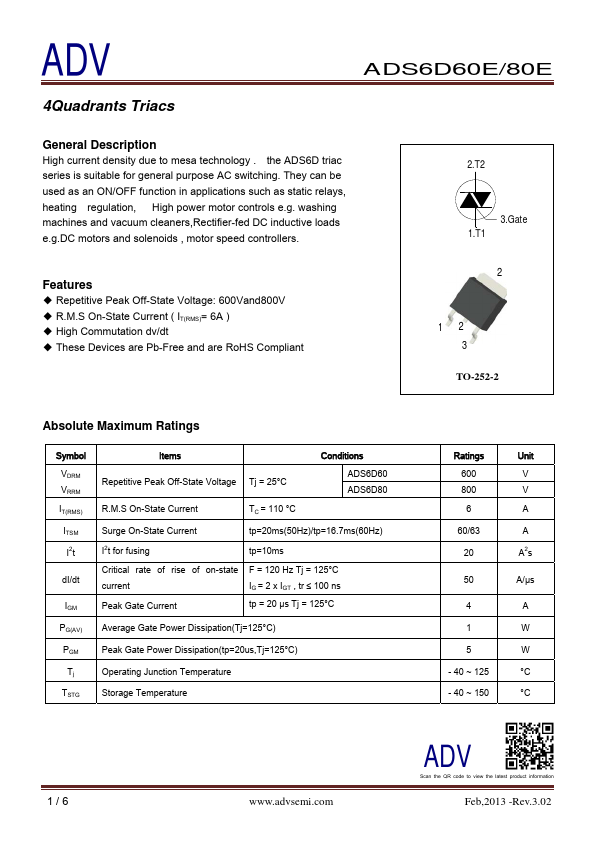 ADS6D60E