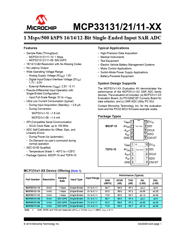 MCP33121-05