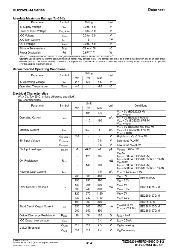 BD2264G-M