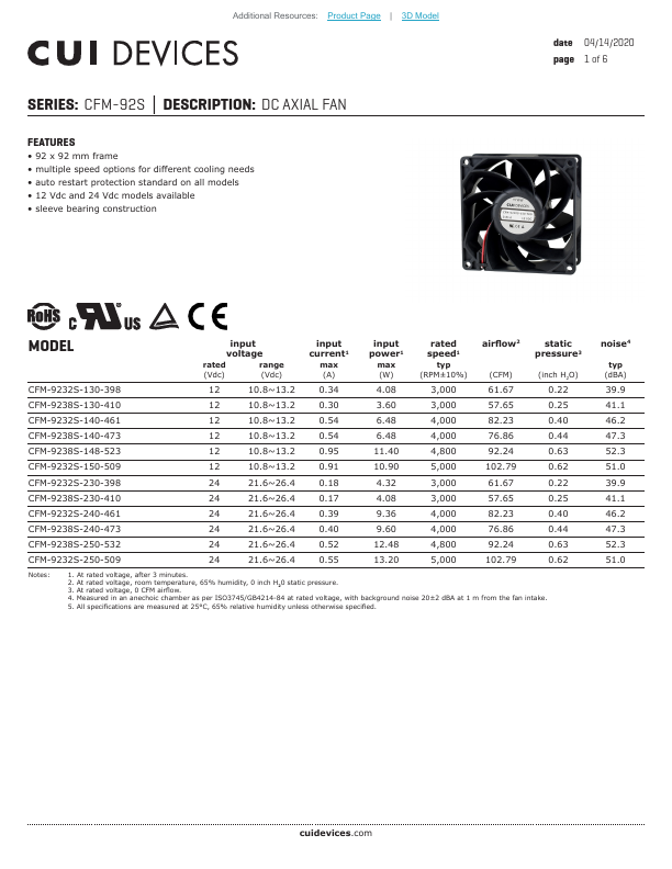 CFM-9238S-250-532