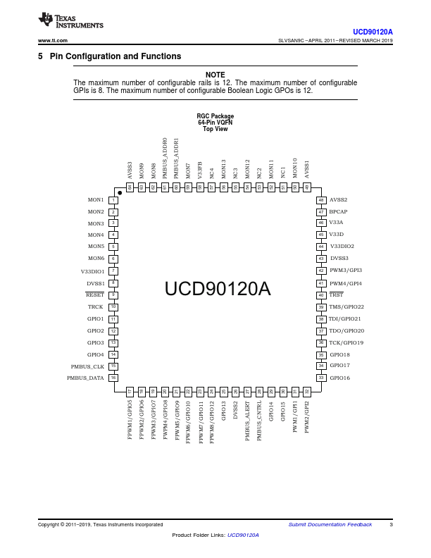 UCD90120A