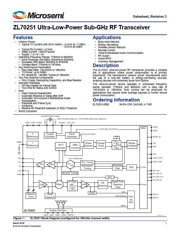 ZL70251