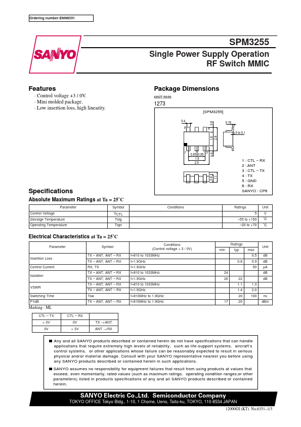 SPM3255