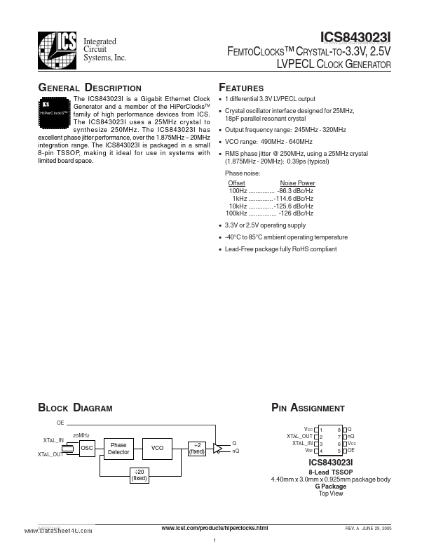 ICS843023I