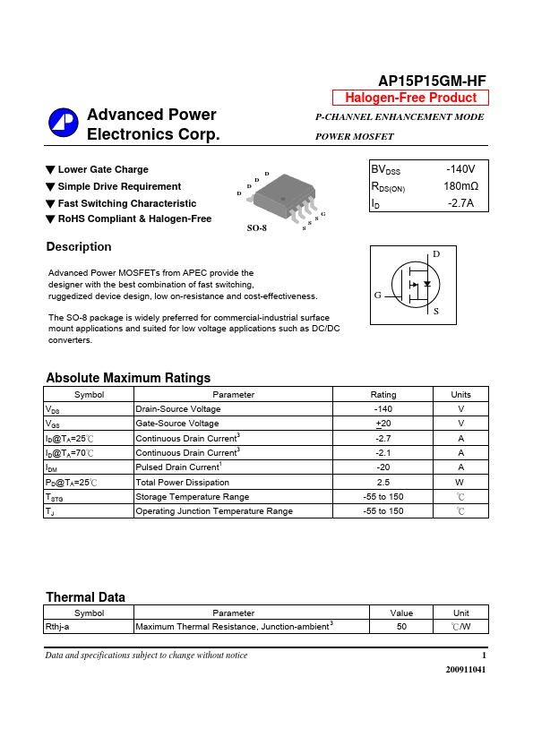 AP15P15GM-HF