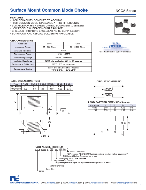 NCCA1206F261TR300QYF