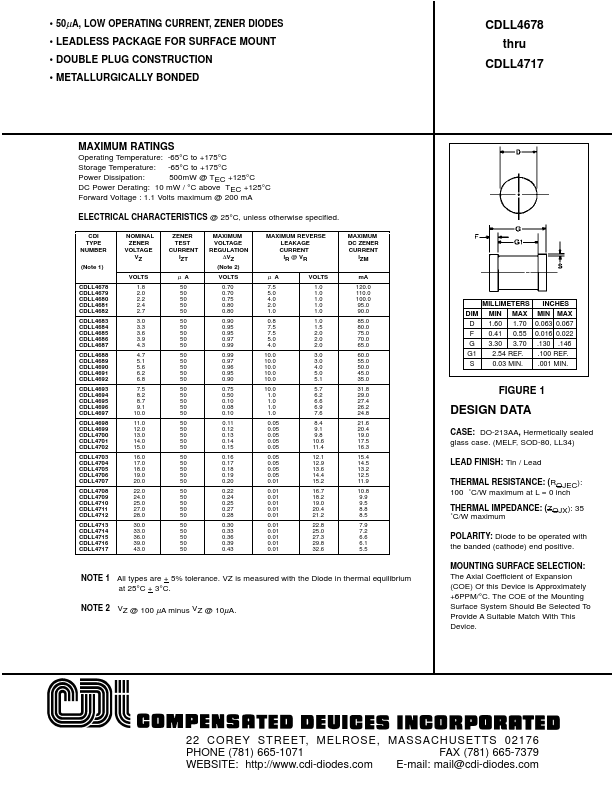 CDLL4717