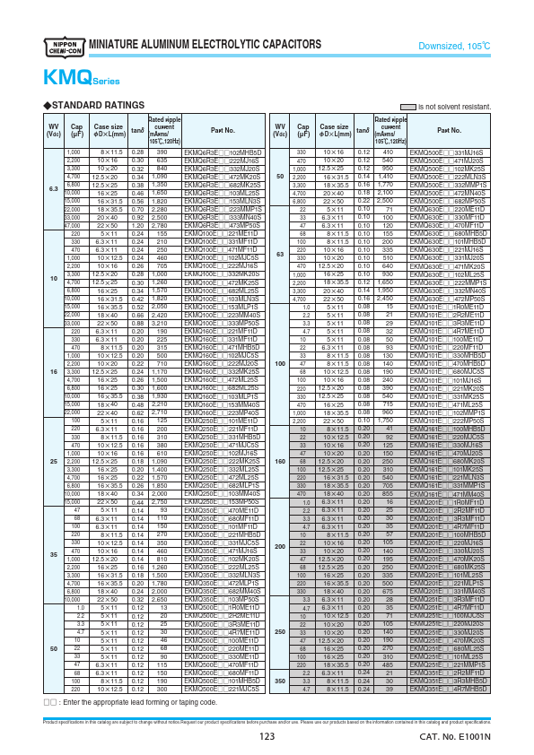 EKMQ161E