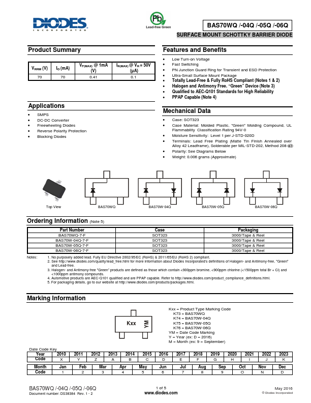 BAS70W-06Q