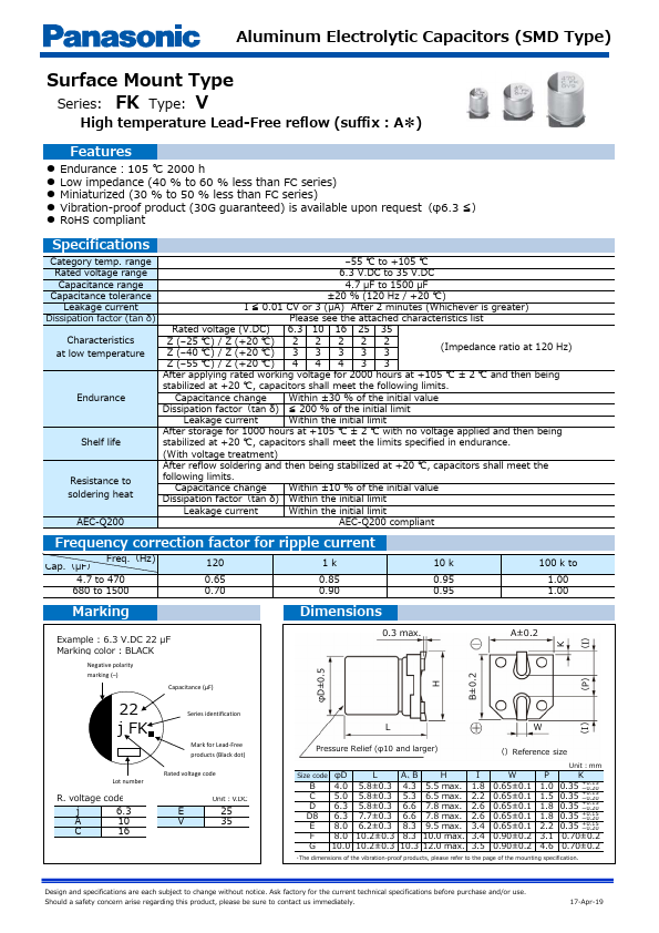 EEEFK1C680AP