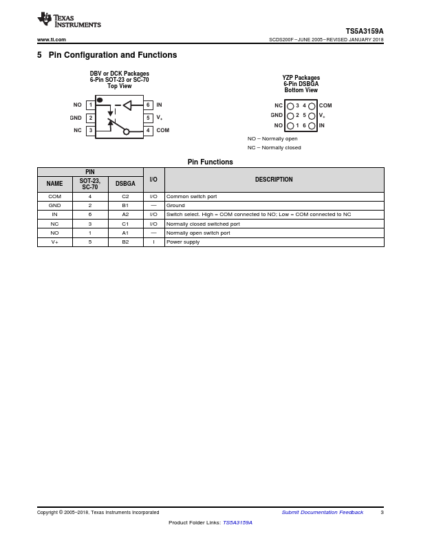 TS5A3159A