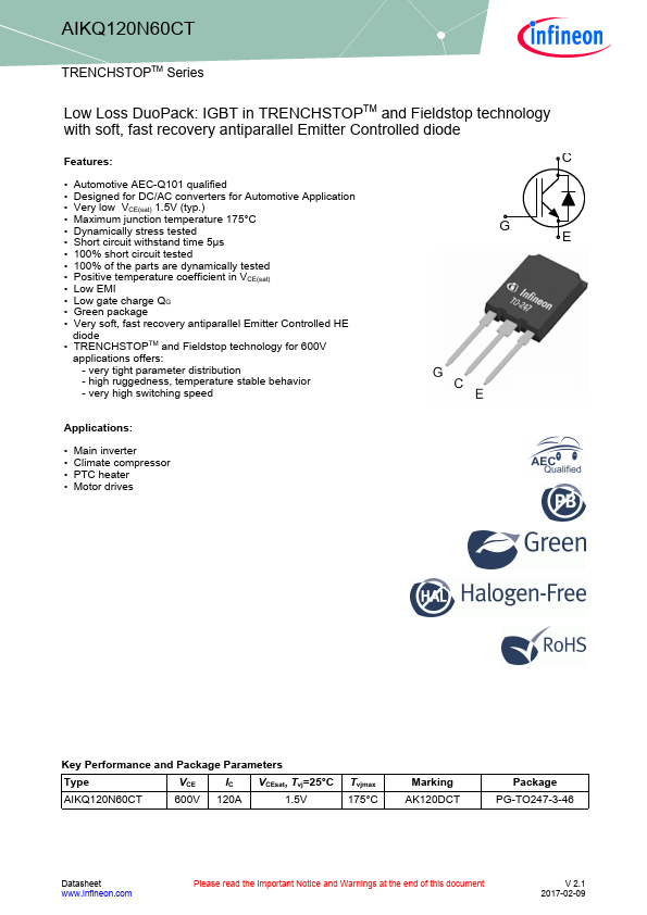 AIKQ120N60CT