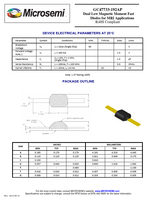 GC47733-192AP