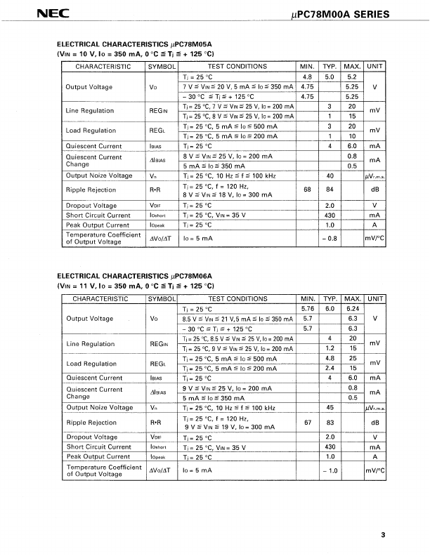 UPC78M12AHF