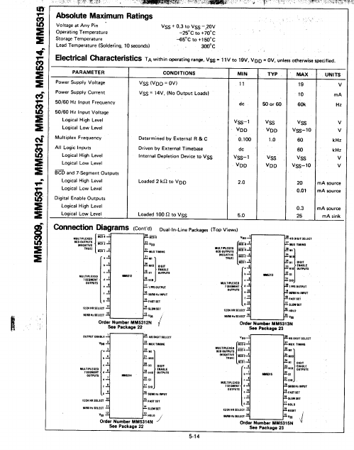 MM5313