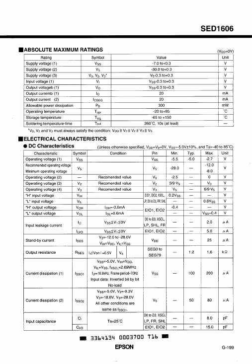 SED1606