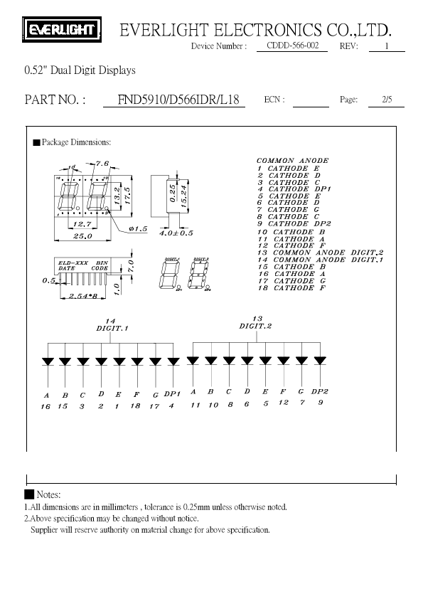 FND566IDRL18