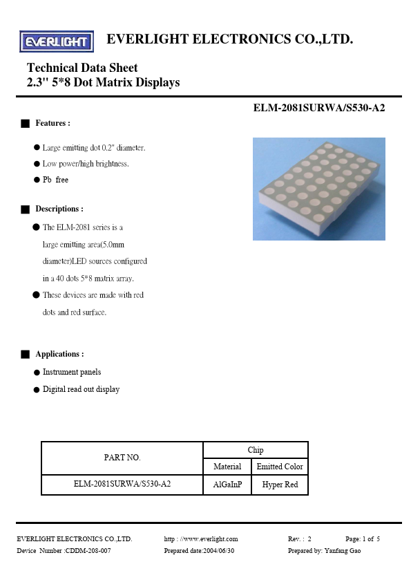 ELM-2081SURWA