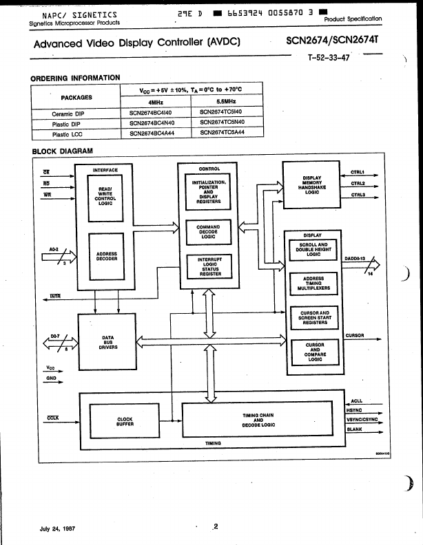 SCN2674T