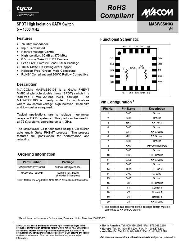 MASWSS0103