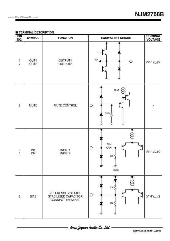 NJM2768B