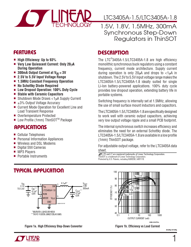 LTC3405A-1.5