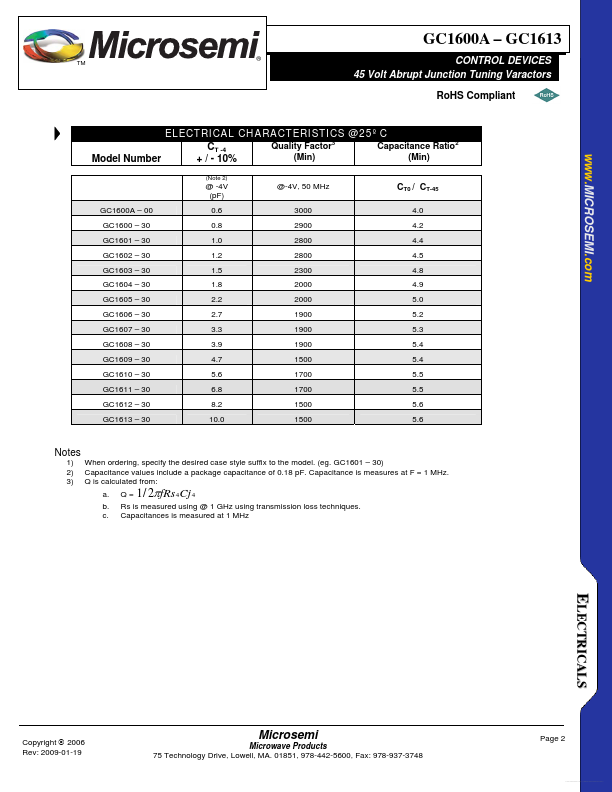 GC1603-30