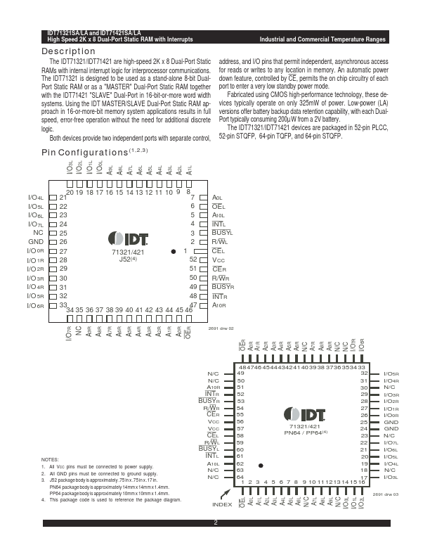 IDT71321SA