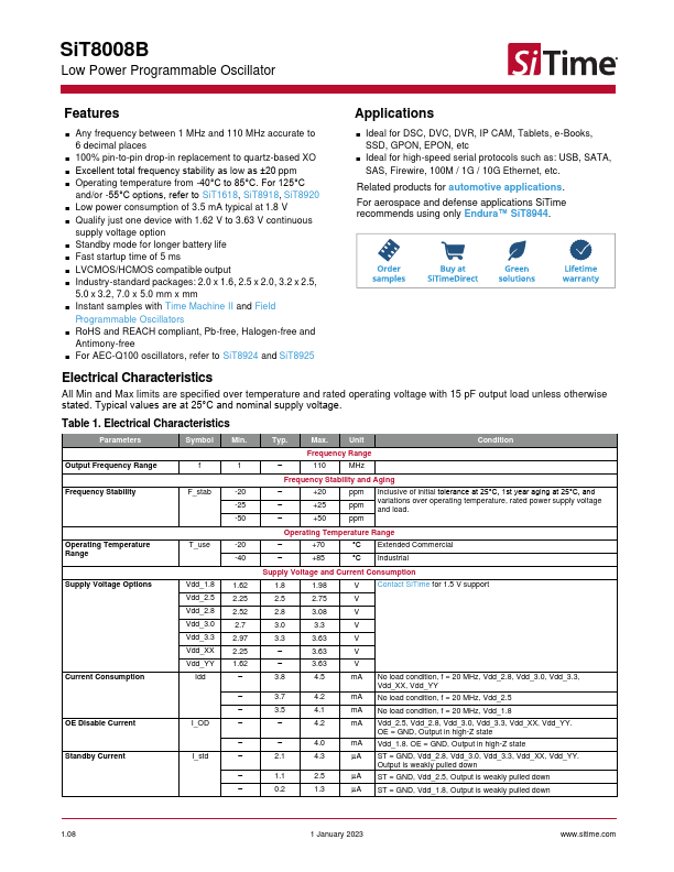 SiT8008B