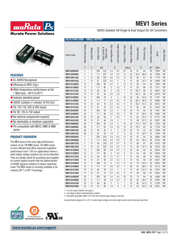 MEV1D1209SC