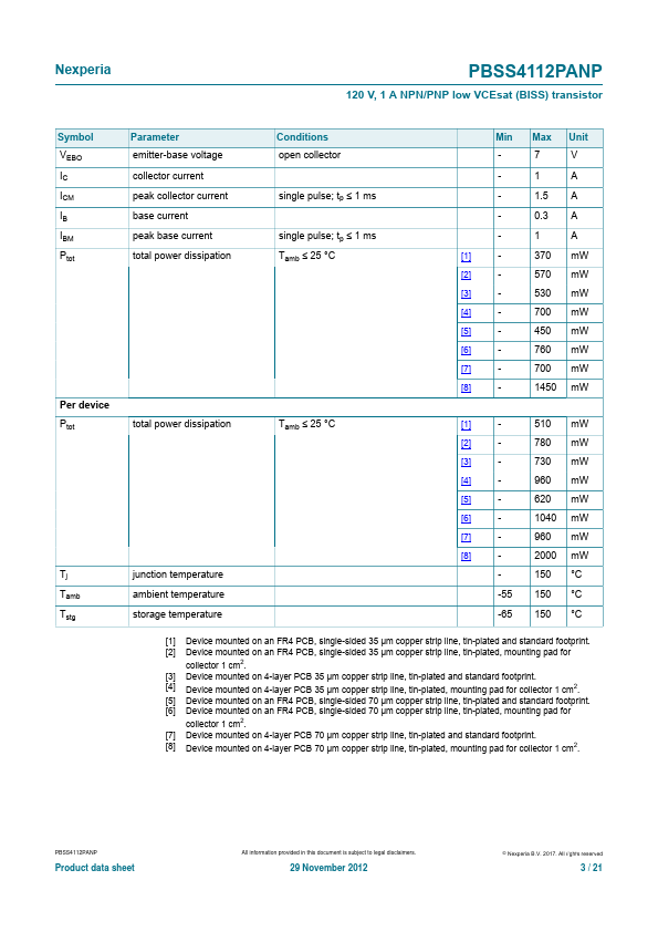 PBSS4112PANP