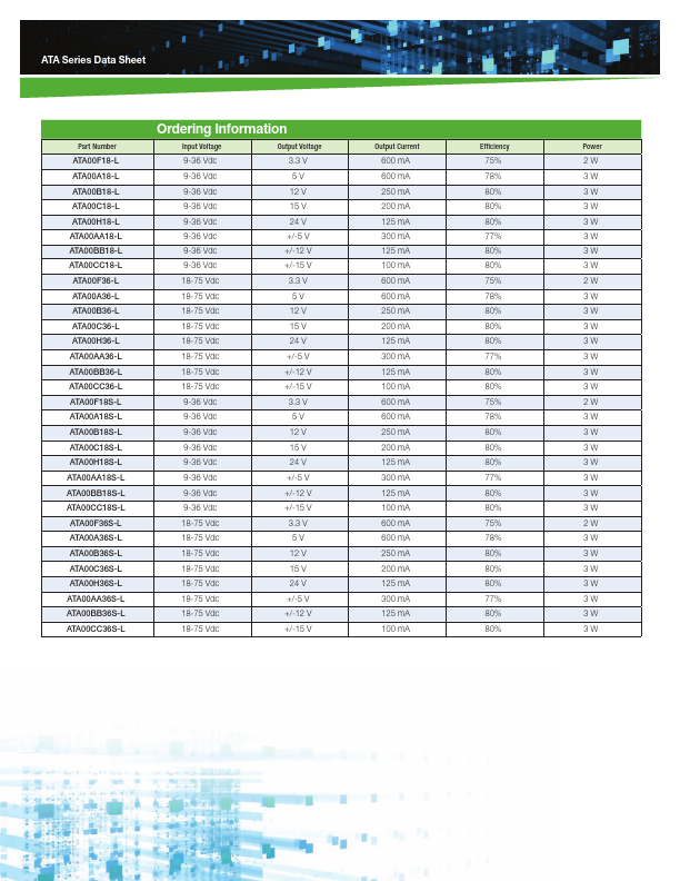 ATA00CC36-L