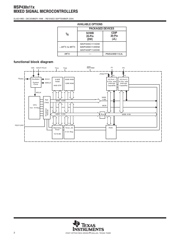 MSP430C111