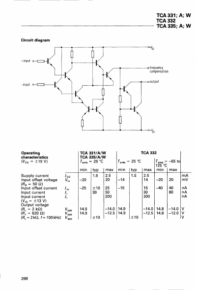 TCA335W